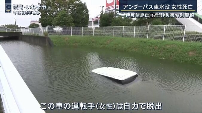 アンダーパス