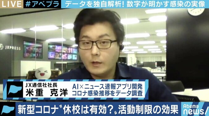 緊急事態宣言の“名古屋飛ばし”は妥当?一斉休校要請の効果は?データジャーナリズムが話題のJX通信・米重氏に聞く 2枚目