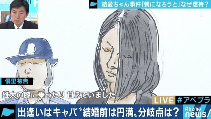 「親になろうとしてごめんなさい」目黒女児虐待死事件、友人たちが明かした雄大被告の生い立ちと“理想の家族像” 6枚目