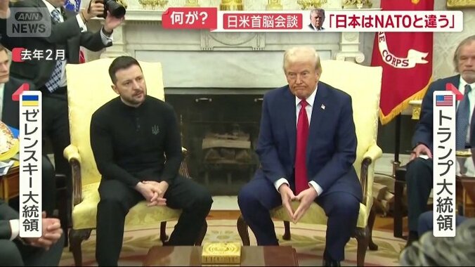 米ウクライナ首脳会談（2025年2月）