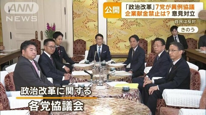 政治改革に関する各党協議会