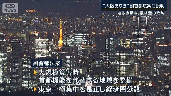 副首都法案