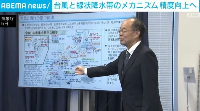 気象庁