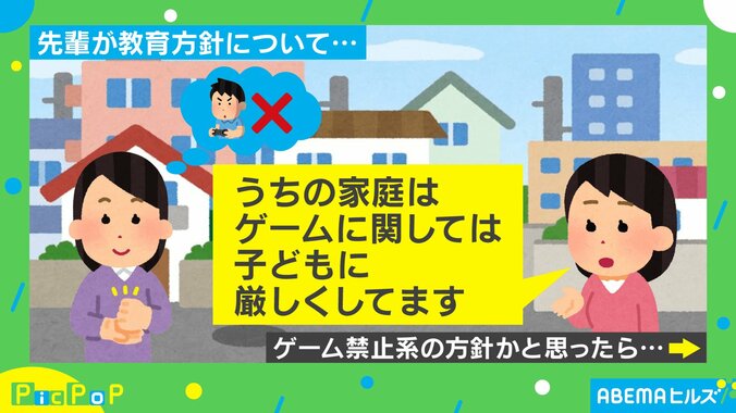 子どもに厳しく!? ゲームに関する“家庭での教育方針”が話題「羨ましいw」「一石二鳥」 1枚目