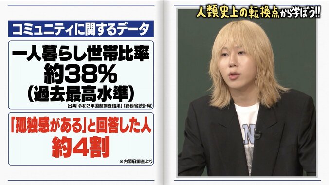 【写真・画像】「ジョークでも言うな！」ハライチ澤部、オードリー若林の