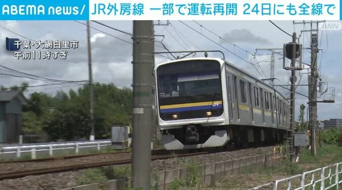 千葉・大網白里市