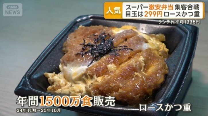年間1500万食を販売