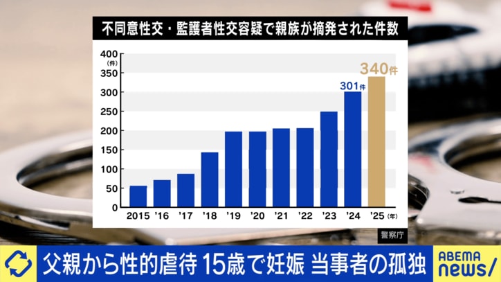 親族が摘発されるケースが増えている