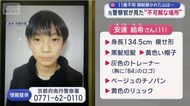 安達結希さん（11）