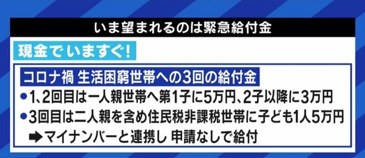 この瞬間にも食べ物がない、電気ガス水道が止まっている子育て世帯が…青木さやか「マッチングアプリで旦那さんを探そうかと思うくらい不安になる夜も」