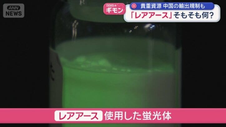 レアアースを使った蛍光体