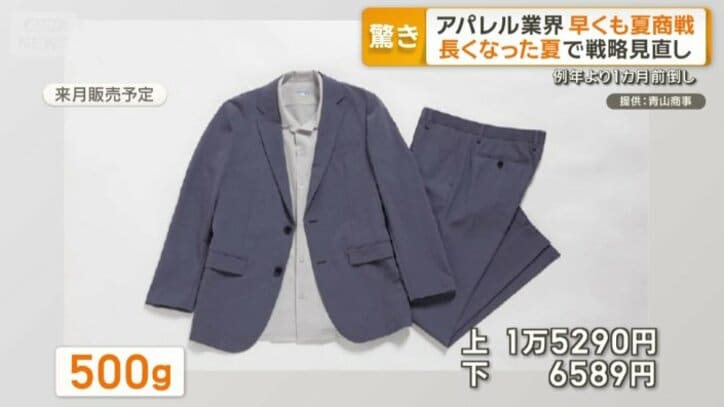 通常の半分ほどの軽いスーツ