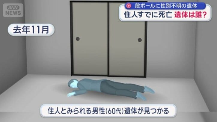 住人とみられる男性（60代）遺体が見つかる