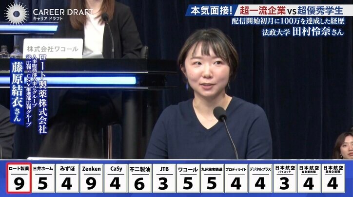 【写真・画像】“大学生ライバー”就活生のプレゼンに厳しい指摘も 古舘伊知郎「その意見が後で効いてくる」　3枚目