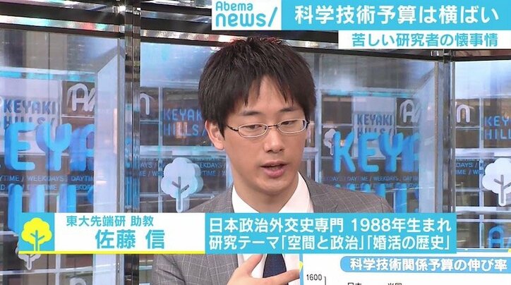論文引用数は9位に後退、費用と“書く時間”がない日本の研究者事情