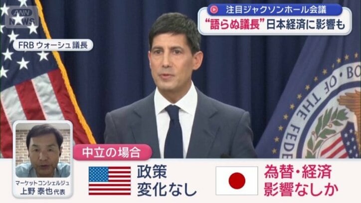 中立の場合