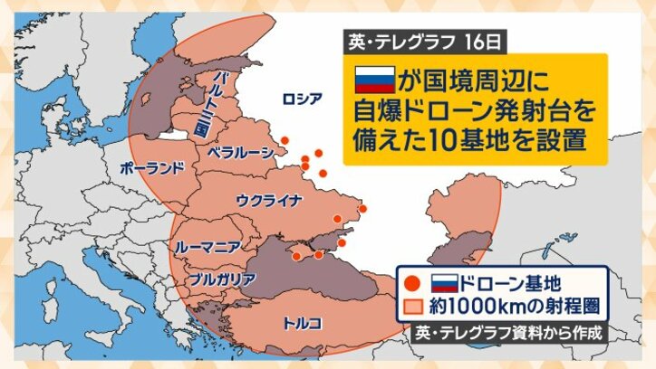 自爆ドローン発射台を備えた基地