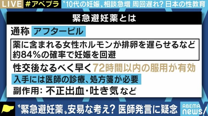 「コロナ禍の中、“望まない妊娠”で困っている子がたくさんいる」…バービー&EXITも疑問を呈する日本のアフターピル処方、性教育
