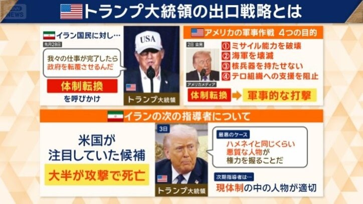 アメリカ軍事作戦　4つの目的