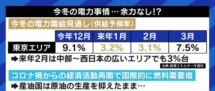 この冬、首都圏では電力危機の可能性も?…脱石炭と脱原発、目標達成は本当に可能なのか