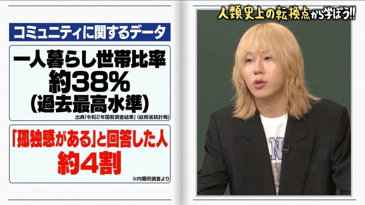 【写真・画像】「ジョークでも言うな！」ハライチ澤部、オードリー若林の"自惚れ発言"に絶叫　2枚目