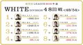 和久津晶、現在最下位「最後まで行き切り、何かを残す」 麻雀・RTDリーグWHITE 49・50回戦 7月30日に放送