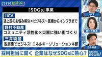 【JICA/野村不動産/三井物産】Z世代はSDGsコミットな企業がスキ?新しい価値を生む先行投資