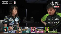 私に仕事をしろと…？猛獣の倍満リーチを賢者と美女の“即席連合軍”が阻止 まさかの結末にびっくり顔も／麻雀・Mリーグ