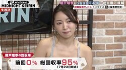 女子アナ大興奮！ 女優・階戸瑠李の胸の感触は「猫のおなか」／ミッドナイト競輪