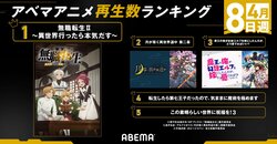 2024春アニメ週間再生数ランキング、4月クール2週目は『無職転生II』が1位に