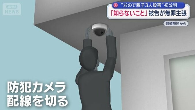 家を訪れると…