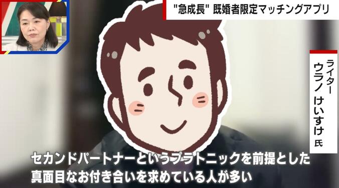 ライターのウラノけいすけ氏