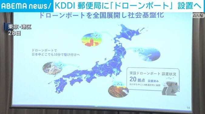 ドローンポート設置状況