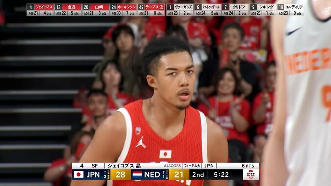 豪快な“両手ダンク”にアリーナ沸騰！「マジで痺れた」「気持ちいい」「かっこいいわー」日本バスケ期待のSFジェイコブス晶がリングに叩き付けた瞬間 3枚目