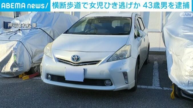 押収された車
