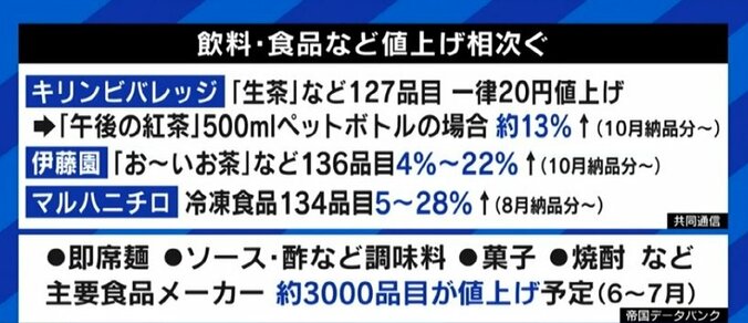 「日銀総裁に庶民感覚を求める必要があるのか」「発言の意図を庶民に説明するのがメディアの仕事ではないのか」黒田総裁を批判する“ワイドショー的”報道に苦言 7枚目