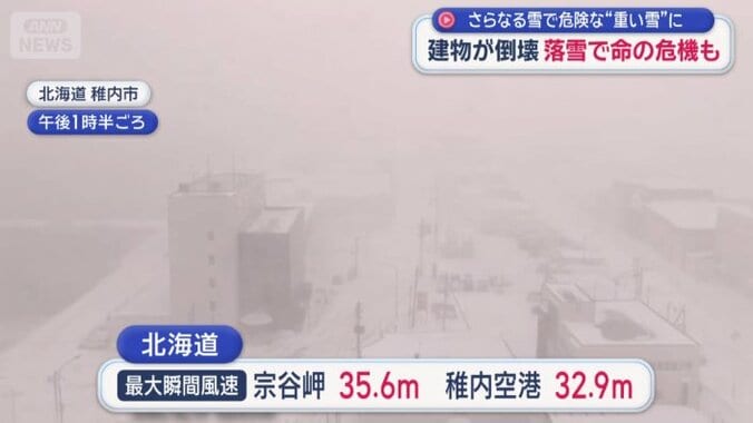 北海道宗谷岬で最大瞬間風速35.6メートル