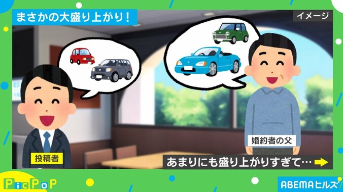 「ガチでやらかした…」 結婚の許しを貰いに行った投稿者のまさかの“失敗談”が話題 1枚目