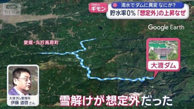 「雪解けが想定外だった」