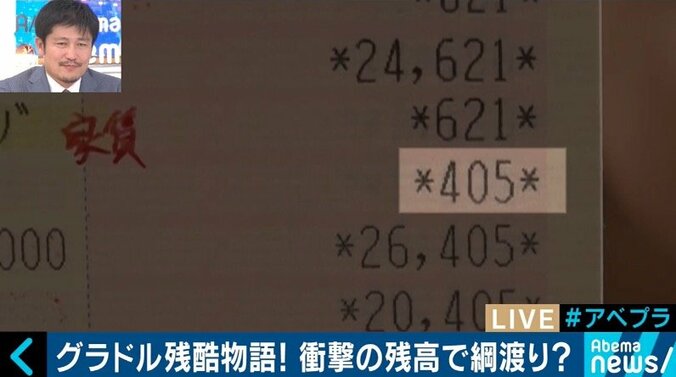 アイドルとの競合で受難の時代？極貧生活に陥るグラドルの実態 5枚目