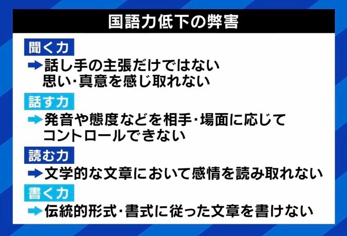 国語力低下の弊害