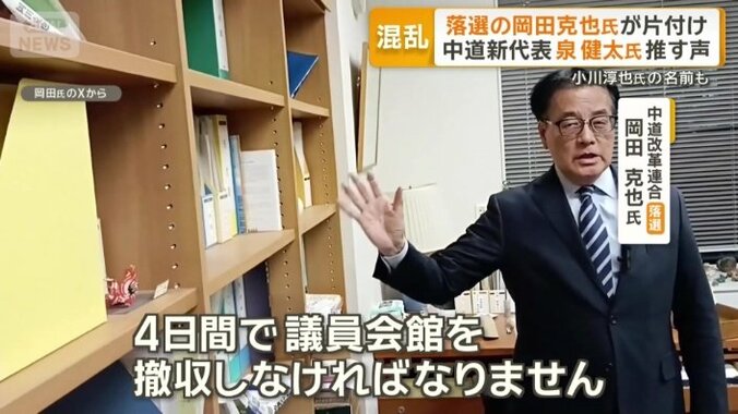 片づけに悪戦苦闘