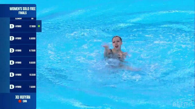 「この細い脚で...」“可愛い”から一変、中国19歳の迫力演技に解説者も脱帽「このような表情で泳がれると鷲掴みですね」圧巻“美”角度と完璧な回転技術で観客魅了 5枚目