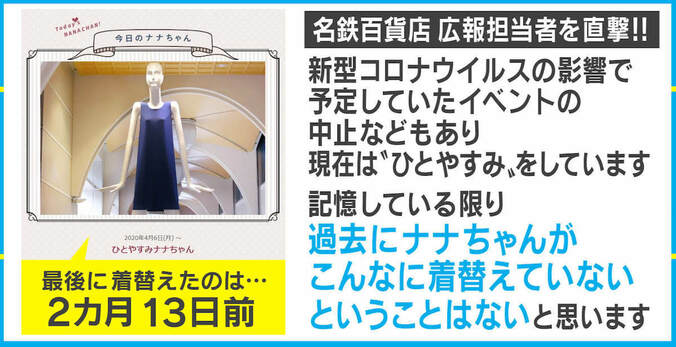 2カ月間お着替えなし？ 名古屋の有名マネキン“ナナちゃん” 担当者を直撃取材 1枚目