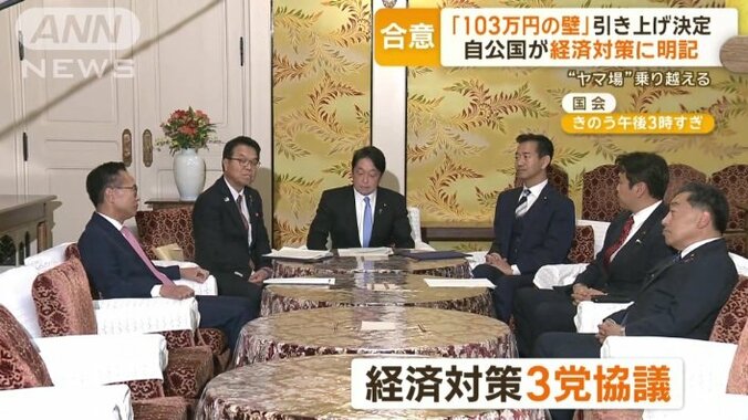 自民・公明・国民民主による3党協議