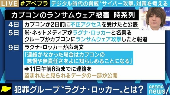 “身代金は絶対に払うな”とは言えない…カプコンも標的に?「ランサムウェア」の被害実態と対策は 7枚目