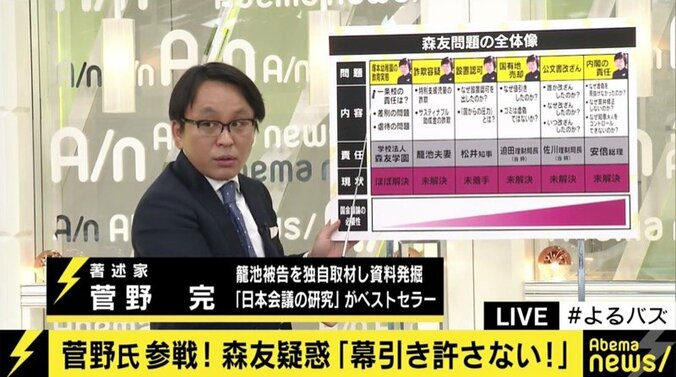 菅野完氏「昭恵さんに話を聞くのが一番早いじゃないかとなるのは当然だ」 4枚目