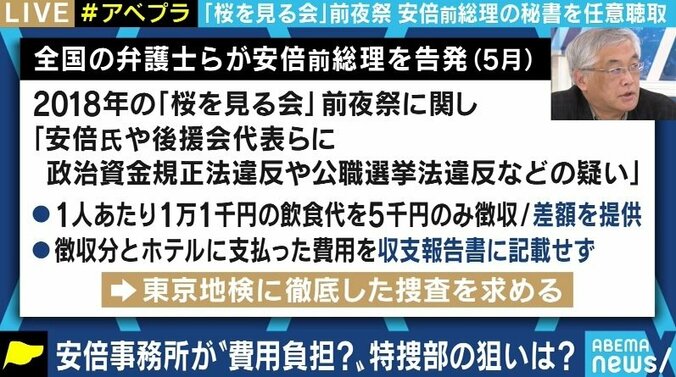 東京地検特捜部の意図は?読売・NHKは情報を掴んでいた? 「桜を見る会」で安倍前総理の秘書ら事情聴取 4枚目