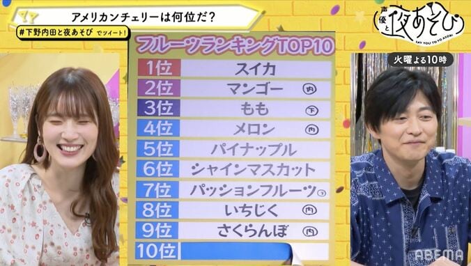 視聴者が下野紘＆内田真礼に食べて欲しいフルーツTOP10を真剣予想！「OA中に当てないとイケま10」第2弾 3枚目