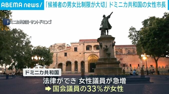 ドミニカ共和国